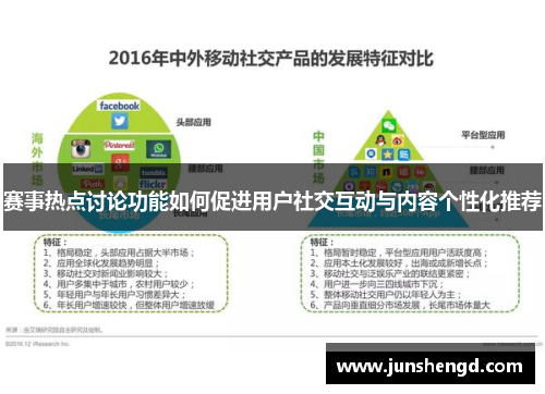 赛事热点讨论功能如何促进用户社交互动与内容个性化推荐