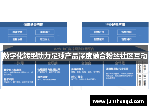 数字化转型助力足球产品深度融合粉丝社区互动